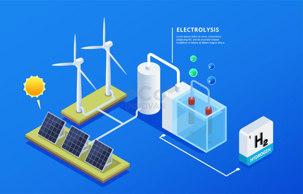 electrolisis: empresa de placas solares para hidrogeneras